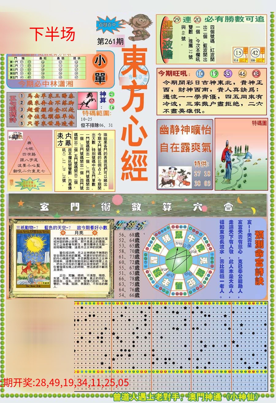 (新版)东方心经A (新版)东方心经A